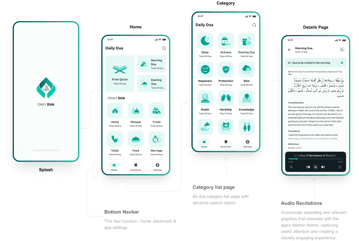 Theme Preview